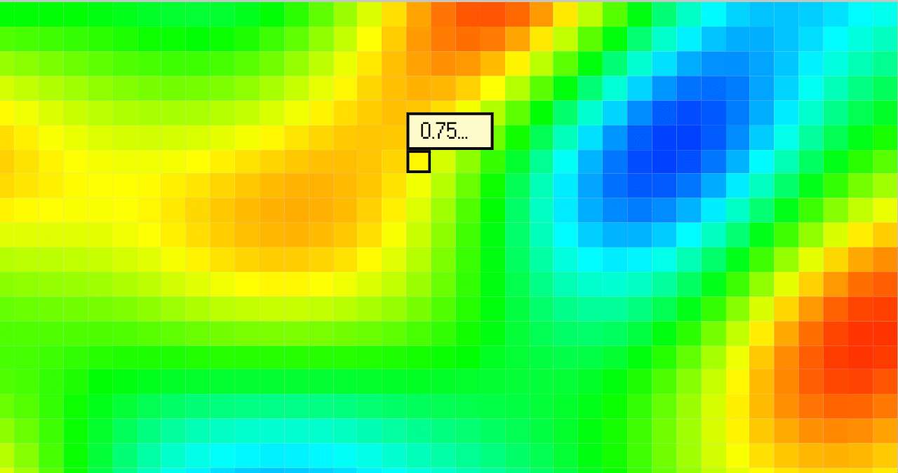 Rainbow heat map grid